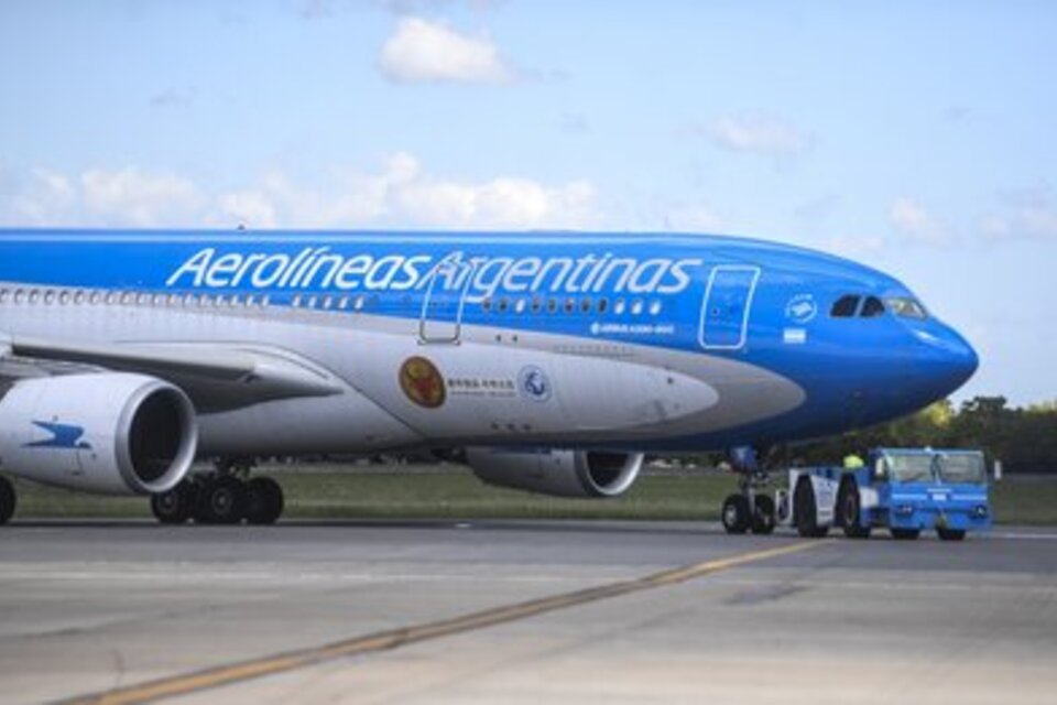 Aerolíneas