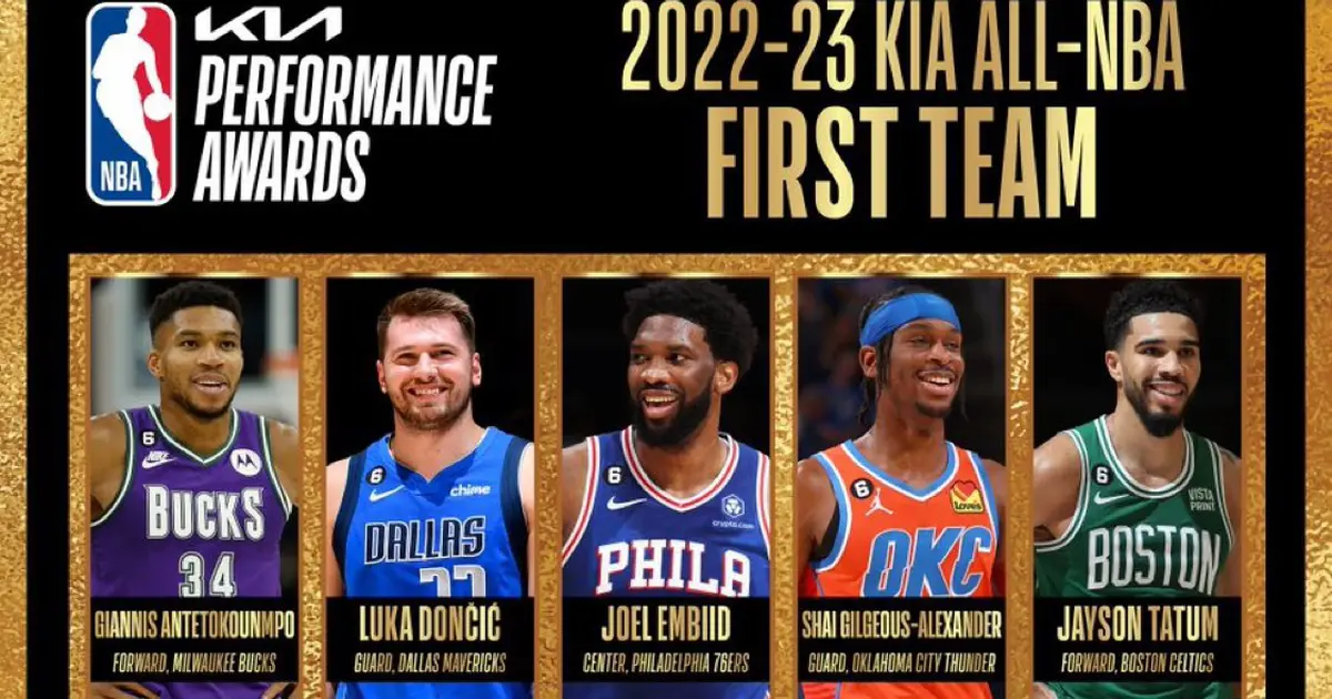 La NBA y los mejores quintetos de la temporada 645c32b236594.webp