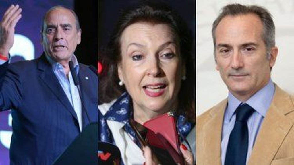 El Gabinete De Milei