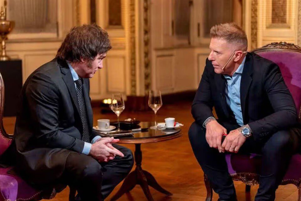 El Anticipo De Javier Milei