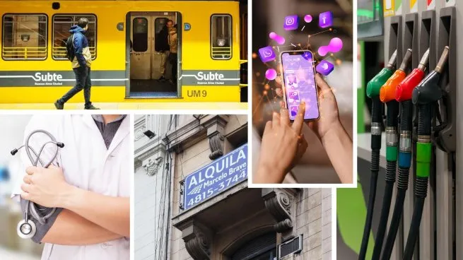 Alquileres, Prepagas