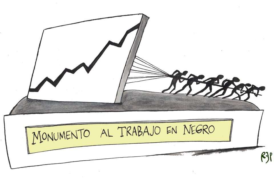 Informe Revelador De Los Grandes Ganadores Del Plan Económico Libertario