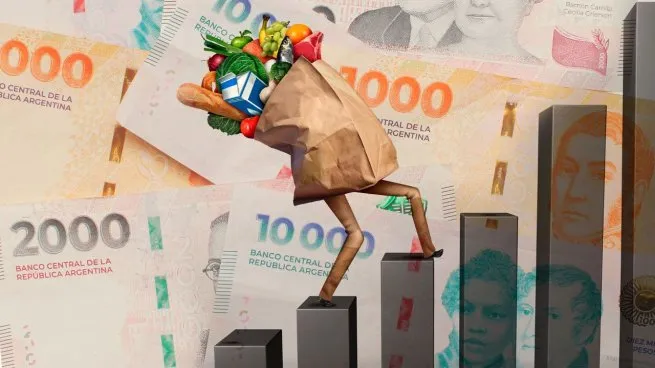 Política Anti Inflacionaria