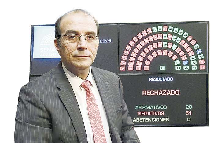 Milei se quedó sin el sueño de la corte propia