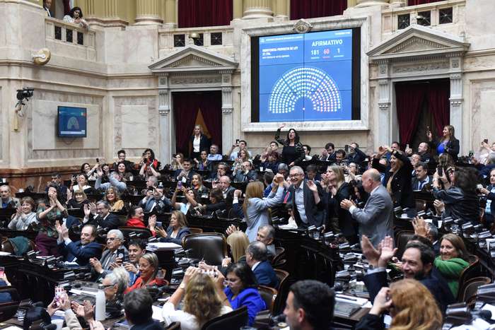 Ajuste de milei acumulan derrotas